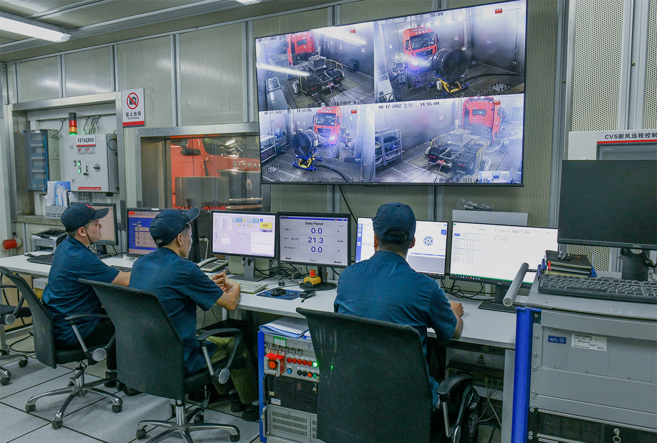 Research & Development and Testing